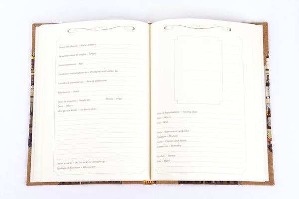 Libro dei Liquori e Distillati