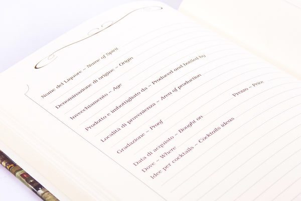 Libro dei Liquori e Distillati